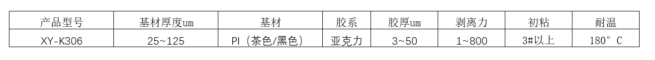 平行卷绕工艺胶带-窄带长米数胶带(图1)